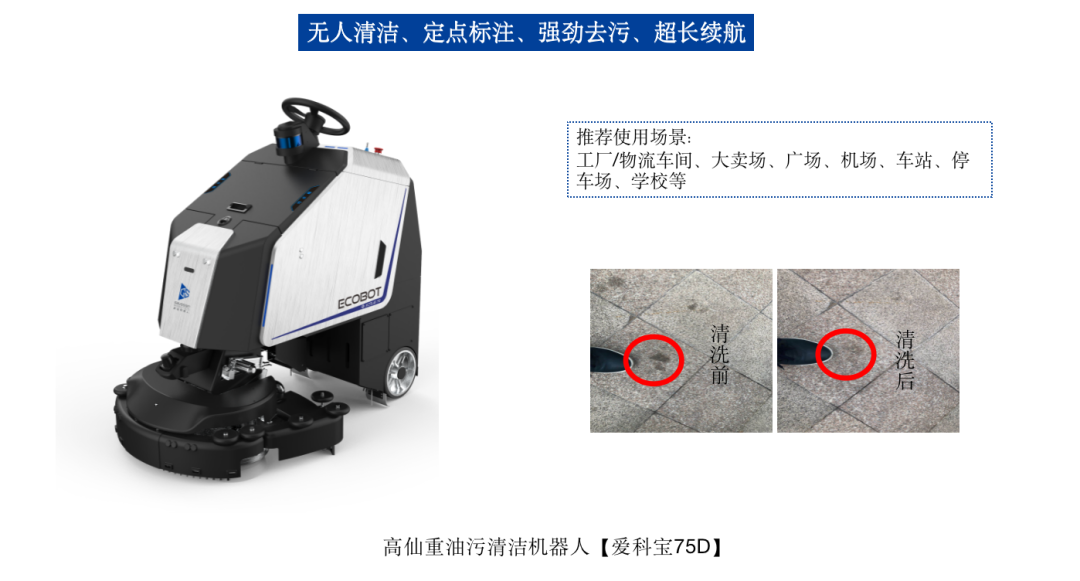 广场深度清洁机器人哪个牌子好？高仙75洗地机亮相上海世纪广场